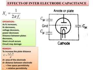 EFFECTS OF INTER ELECTRODE CAPACITANCE
1
2
c
c
X
f


OPERATION:-
As fc increases,
Xc decreases,
voltage deceases,
power decreases
Distance between plates
decreases,
Short circuit occurs
Circuit may damage
REMEDY:-
To increase the plate distance
A= area of the electrode
d= distance between electrode
= free space permittivity
= relative permittivity
0 r A
C
d
 

0

r

 