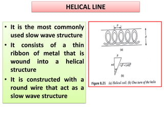 HELICAL LINE
• It is the most commonly
used slow wave structure
• It consists of a thin
ribbon of metal that is
wound into a helical
structure
• It is constructed with a
round wire that act as a
slow wave structure
 