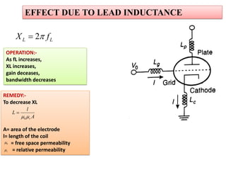 EFFECT DUE TO LEAD INDUCTANCE
2
L L
X f


OPERATION:-
As fL increases,
XL increases,
gain deceases,
bandwidth decreases
REMEDY:-
To decrease XL
A= area of the electrode
l= length of the coil
= free space permeability
= relative permeability
0 r
l
L
A
 

0

r

 