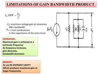 LIMITATIONS OF GAIN BANDWIDTH PRODUCT
OPERATION:-
Maximum gain is achieved at a
particular frequency
As frequency increases,
gain deceases,
bandwidth decreases
REMEDY:-
To use RE-ENTRANT CAVITY
Which produces maximum gain at
larger frequencies
m
m
g
A XBW
C

m
A = maximum voltage gain at resonance
BW= bandwidth
= trans conductance
C=the capacitance of the tank circuit
m
g
 