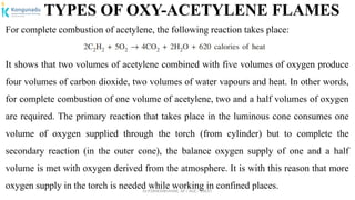 Dr.P.DINESHKUMAR, AP / AGE / KNCET
TYPES OF OXY-ACETYLENE FLAMES
For complete combustion of acetylene, the following reaction takes place:
It shows that two volumes of acetylene combined with five volumes of oxygen produce
four volumes of carbon dioxide, two volumes of water vapours and heat. In other words,
for complete combustion of one volume of acetylene, two and a half volumes of oxygen
are required. The primary reaction that takes place in the luminous cone consumes one
volume of oxygen supplied through the torch (from cylinder) but to complete the
secondary reaction (in the outer cone), the balance oxygen supply of one and a half
volume is met with oxygen derived from the atmosphere. It is with this reason that more
oxygen supply in the torch is needed while working in confined places.
 