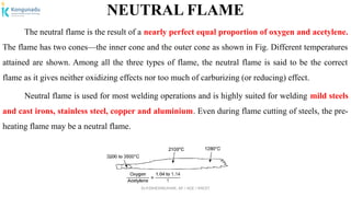 Dr.P.DINESHKUMAR, AP / AGE / KNCET
NEUTRAL FLAME
The neutral flame is the result of a nearly perfect equal proportion of oxygen and acetylene.
The flame has two cones—the inner cone and the outer cone as shown in Fig. Different temperatures
attained are shown. Among all the three types of flame, the neutral flame is said to be the correct
flame as it gives neither oxidizing effects nor too much of carburizing (or reducing) effect.
Neutral flame is used for most welding operations and is highly suited for welding mild steels
and cast irons, stainless steel, copper and aluminium. Even during flame cutting of steels, the pre-
heating flame may be a neutral flame.
 
