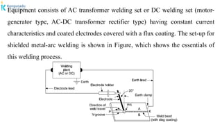 Dr.P.DINESHKUMAR, AP / AGE / KNCET
Equipment consists of AC transformer welding set or DC welding set (motor-
generator type, AC-DC transformer rectifier type) having constant current
characteristics and coated electrodes covered with a flux coating. The set-up for
shielded metal-arc welding is shown in Figure, which shows the essentials of
this welding process.
 