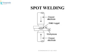 Dr.P.DINESHKUMAR, AP / AGE / KNCET
SPOT WELDING
 