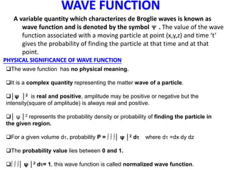 Function Of Wave Introduction of quantum mechanics for s.y bsc | PPT