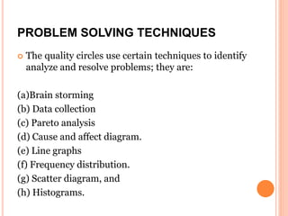 PROBLEM SOLVING TECHNIQUES
 The quality circles use certain techniques to identify
analyze and resolve problems; they are:
(a)Brain storming
(b) Data collection
(c) Pareto analysis
(d) Cause and affect diagram.
(e) Line graphs
(f) Frequency distribution.
(g) Scatter diagram, and
(h) Histograms.
 