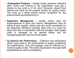 UNIT-3-QUALITY CIRCLES.pptx