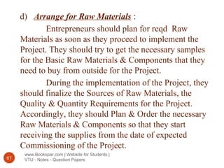 www.Bookspar.com | Website for Students |
VTU - Notes - Question Papers67
d) Arrange for Raw Materials :
Entrepreneurs should plan for reqd Raw
Materials as soon as they proceed to implement the
Project. They should try to get the necessary samples
for the Basic Raw Materials & Components that they
need to buy from outside for the Project.
During the implementation of the Project, they
should finalize the Sources of Raw Materials, the
Quality & Quantity Requirements for the Project.
Accordingly, they should Plan & Order the necessary
Raw Materials & Components so that they start
receiving the supplies from the date of expected
Commissioning of the Project.
 