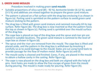 Making green sand 
