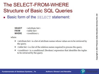Authors: Elmasri and Navathe
Fundamentals of Database Systems , 7e
Copyright
©
2017
Pearson
India
Education
Services
Pvt.
Ltd
The SELECT-FROM-WHERE
Structure of Basic SQL Queries
 Basic form of the SELECT statement:
 