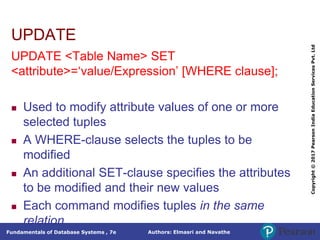 Authors: Elmasri and Navathe
Fundamentals of Database Systems , 7e
Copyright
©
2017
Pearson
India
Education
Services
Pvt.
Ltd
UPDATE
UPDATE <Table Name> SET
<attribute>=‘value/Expression’ [WHERE clause];
 Used to modify attribute values of one or more
selected tuples
 A WHERE-clause selects the tuples to be
modified
 An additional SET-clause specifies the attributes
to be modified and their new values
 Each command modifies tuples in the same
relation
 