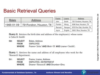 Authors: Elmasri and Navathe
Fundamentals of Database Systems , 7e
Copyright
©
2017
Pearson
India
Education
Services
Pvt.
Ltd
Basic Retrieval Queries
 
