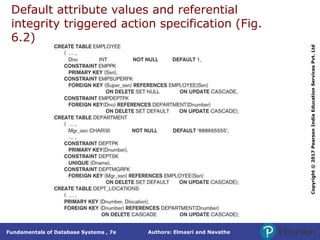 Authors: Elmasri and Navathe
Fundamentals of Database Systems , 7e
Copyright
©
2017
Pearson
India
Education
Services
Pvt.
Ltd
Default attribute values and referential
integrity triggered action specification (Fig.
6.2)
 
