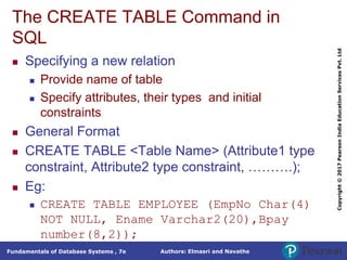 Unit-3-SQL-part1.ppt