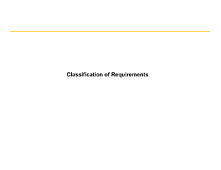 Unit 3- requirements for software development | PDF