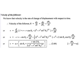 KOM- Unit 3 -tangent cam