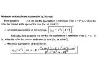 KOM- Unit 3 -tangent cam