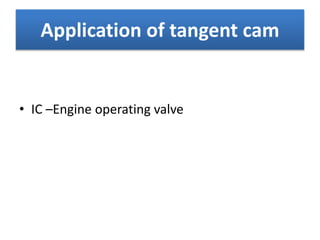 Application of tangent cam
• IC –Engine operating valve
 