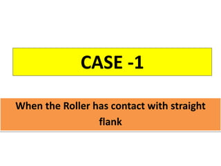 CASE -1
When the Roller has contact with straight
flank
 