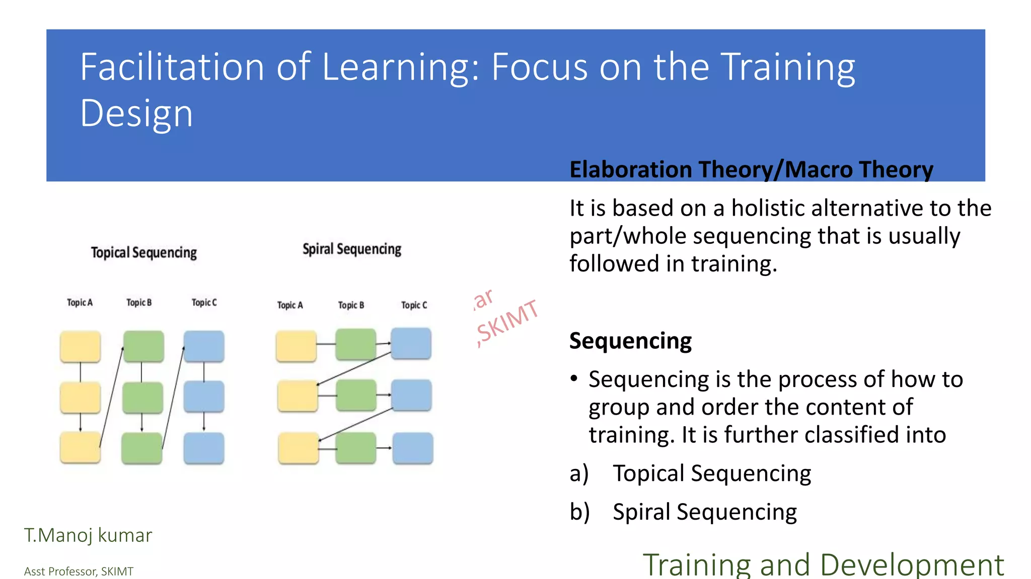 Facilitation of Learning: Focus on the Training
Design
Elaboration Theory/Macro Theory
It is based on a holistic alternative to the
part/whole sequencing that is usually
followed in training.
Sequencing
• Sequencing is the process of how to
group and order the content of
training. It is further classified into
a) Topical Sequencing
b) Spiral Sequencing
T.Manoj kumar
Asst Professor, SKIMT Training and Development
 