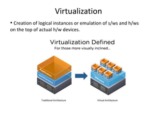 Virtualization
• Creation of logical instances or emulation of s/ws and h/ws
on the top of actual h/w devices.
 