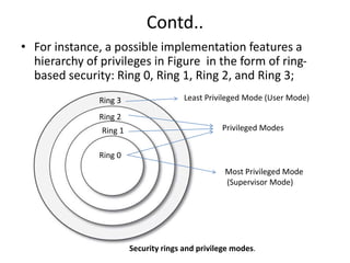 Privilege Rings Unit-3-Virtualization.pptx