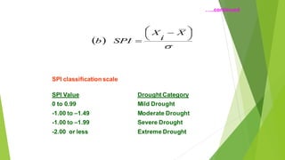 SPI classification scale
SPI Value Drought Category
0 to 0.99 Mild Drought
-1.00 to C1.49 Moderate Drought
-1.00 to C1.99 Severe Drought
-2.00 or less Extreme Drought
( )
?
?
?
?
?
?
? ?
=
X
i
X
SPI
b
..continued
 