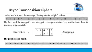 Chapter 3: introduction to cryptography and historical ciphers | PPTX