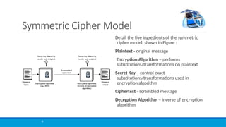 Chapter 3: introduction to cryptography and historical ciphers | PPTX