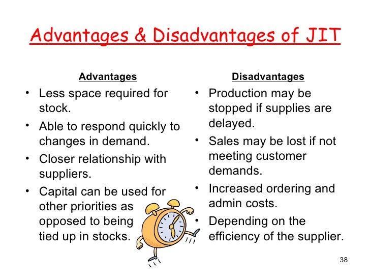 😀 Drawbacks of jit. Pros and Cons of Just. 20190214