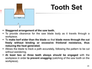 Tooth Set
15
 Staggered arrangement of the saw teeth.
 To provide clearance for the saw blade body as it travels through a
workpiece.
 To make kerf wider than the blade so that blade move through the cut
freely without binding or excessive frictional resistance, thus
reducing the heat generated.
 Allows the blade to track a path accurately, following the pattern to be cut
without wandering.
 At least two or three teeth always should be engaged with the
workpiece in order to prevent snagging (catching of the saw tooth on the
workpiece).
 
