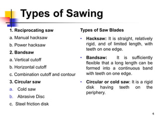 Types of Sawing
1. Reciprocating saw
a. Manual hacksaw
b. Power hacksaw
2. Bandsaw
a. Vertical cutoff
b. Horizontal cutoff
c. Combination cutoff and contour
3. Circular saw
a. Cold saw
b. Abrasive Disc
c. Steel friction disk
4
Types of Saw Blades
• Hacksaw: It is straight, relatively
rigid, and of limited length, with
teeth on one edge.
• Bandsaw: It is sufficiently
flexible that a long length can be
formed into a continuous band
with teeth on one edge.
• Circular or cold saw: It is a rigid
disk having teeth on the
periphery.
 