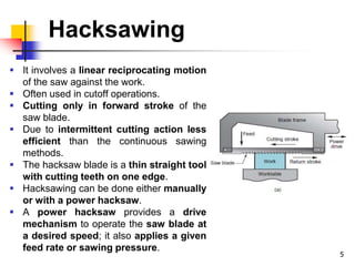 Hacksawing
 It involves a linear reciprocating motion
of the saw against the work.
 Often used in cutoff operations.
 Cutting only in forward stroke of the
saw blade.
 Due to intermittent cutting action less
efficient than the continuous sawing
methods.
 The hacksaw blade is a thin straight tool
with cutting teeth on one edge.
 Hacksawing can be done either manually
or with a power hacksaw.
 A power hacksaw provides a drive
mechanism to operate the saw blade at
a desired speed; it also applies a given
feed rate or sawing pressure.
5
 