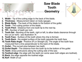 Saw Blade
Tooth
Geometry
9
1. Width - Tip of the cutting edge to the back of the blade.
2. Thickness - Measurement taken on body (gauge).
3. Blade Body - The back of the blade to the bottom of the gullet.
4. Tooth - The cutting portion of the blade.
5. Tooth Pitch - Distance from one tooth tip to the next tip.
6. TPI - Number of teeth per inch
7. Tooth Set - Bending of the teeth, right or left, to allow blade clearance through
the cut (or kerf) - see illustration 'A'.
8. Tooth Face - Surface of the tooth where the chip is formed.
9. Tooth Back - the angled surface of the tooth opposite the tooth face.
10.Tooth Rake Angle - Positive (P) or Straight (S). The angle of the tooth face
measured from a line perpendicular to the back of the blade.
11.Gullet - The curved area between two teeth.
12.Gullet Depth - The distance from the tooth tip to the bottom of the gullet
13.Teeth: sharp protrusions along the cutting side of the saw.
14.Toothed edge: the edge with the teeth (on some saws both edges are toothed).
15.Back: the edge opposite the toothed edge
16.Kerf: Width of cut
 