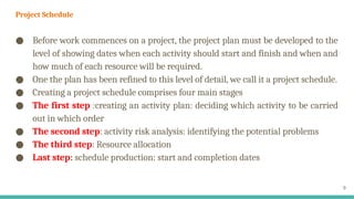 Unit-3 Activity planning and Scheduling.pptx