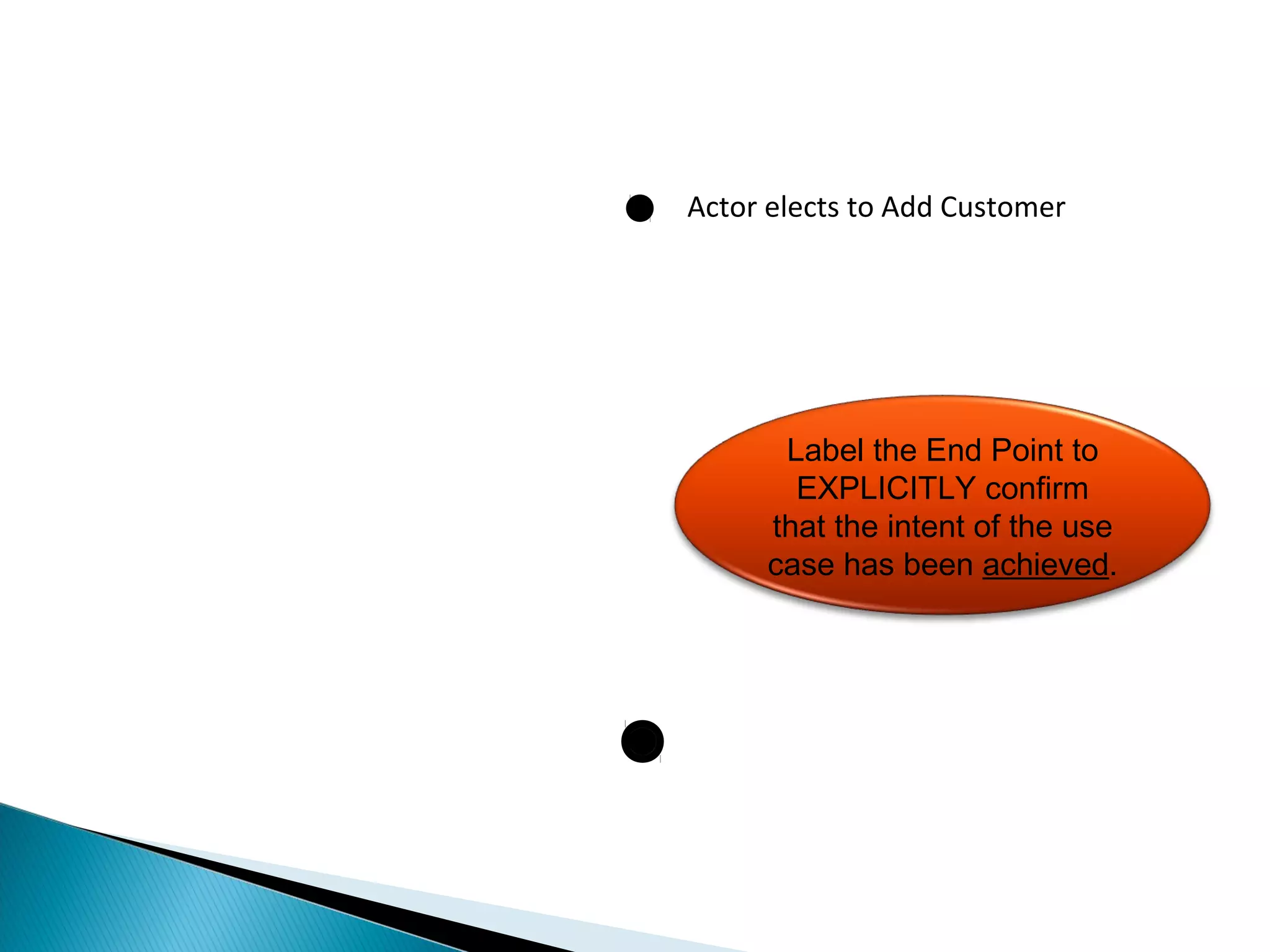 Actor elects to Add Customer 
Label the End Point to 
EXPLICITLY confirm 
that the intent of the use 
case has been achieved. 
 