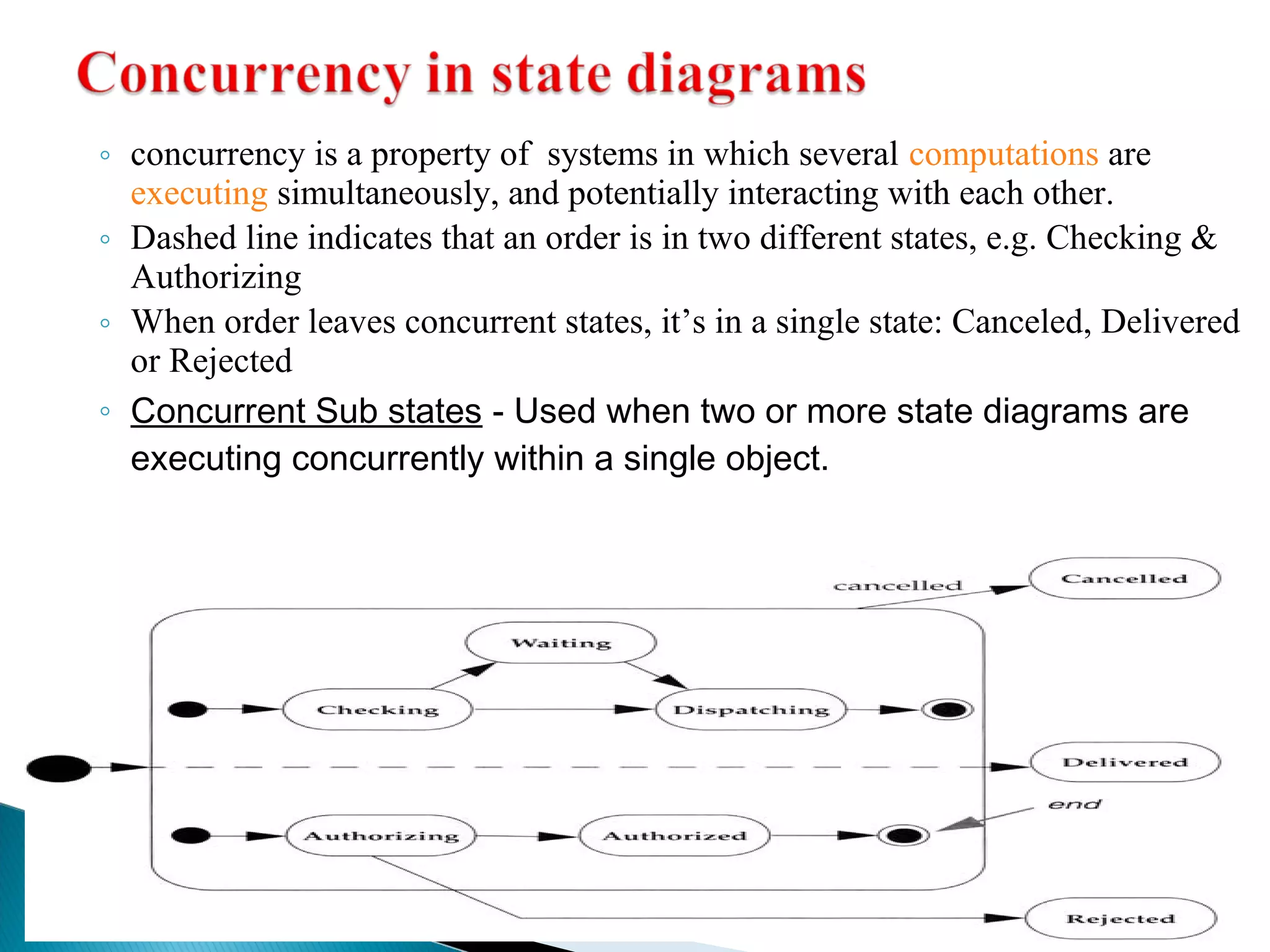 ◦ concurrency is a property of systems in which several computations are 
executing simultaneously, and potentially interacting with each other. 
◦ Dashed line indicates that an order is in two different states, e.g. Checking & 
Authorizing 
◦ When order leaves concurrent states, it’s in a single state: Canceled, Delivered 
or Rejected 
◦ Concurrent Sub states - Used when two or more state diagrams are 
executing concurrently within a single object. 
 