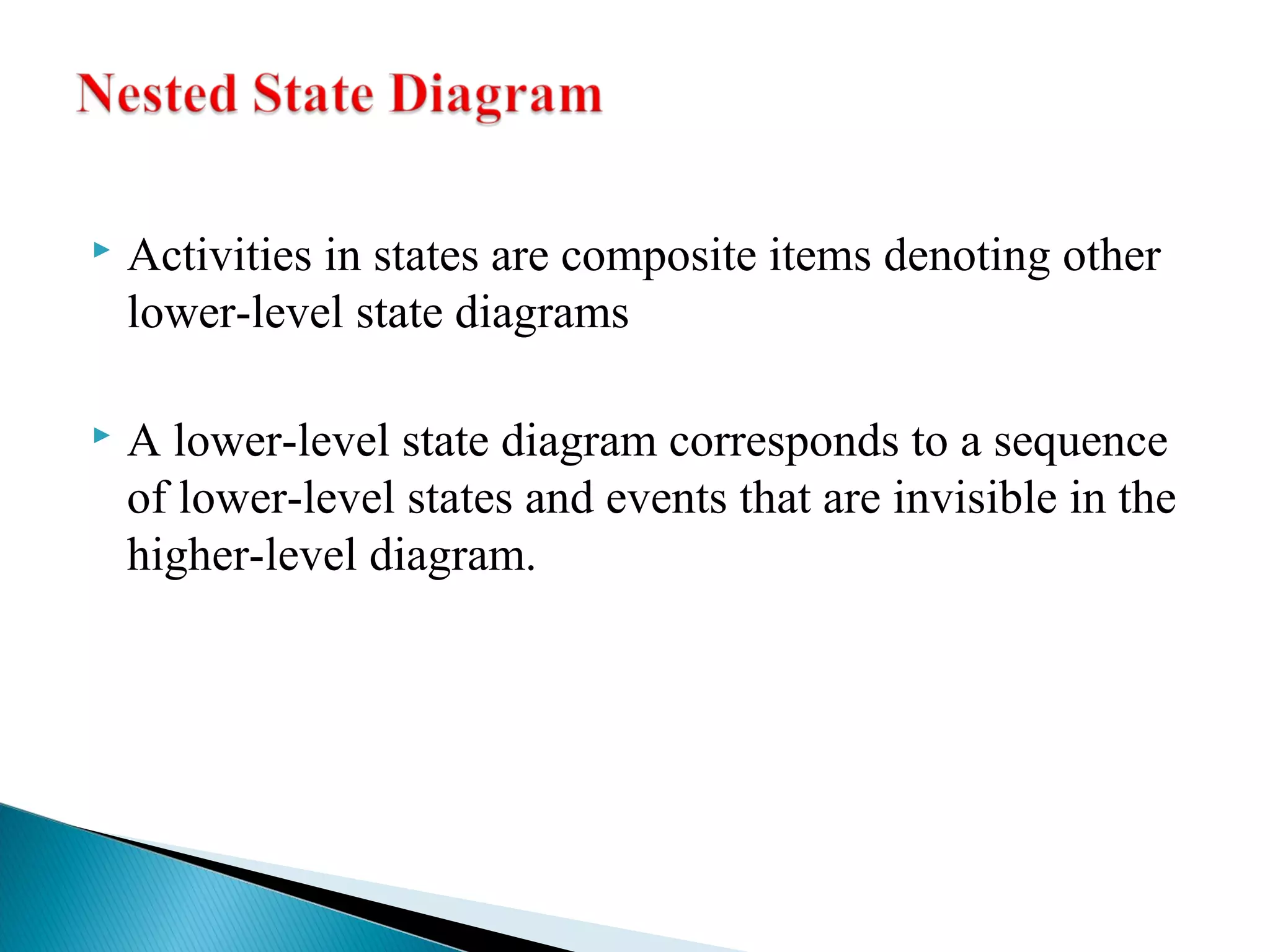  Activities in states are composite items denoting other 
lower-level state diagrams 
 A lower-level state diagram corresponds to a sequence 
of lower-level states and events that are invisible in the 
higher-level diagram. 
 