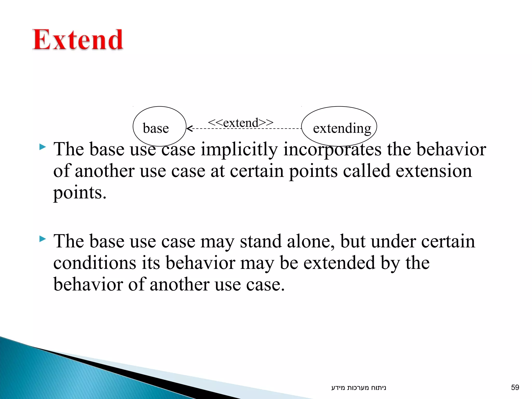base <<extend>> extending 
 The base use case implicitly incorporates the behavior 
of another use case at certain points called extension 
points. 
 The base use case may stand alone, but under certain 
conditions its behavior may be extended by the 
behavior of another use case. 
59 ניתוח מערכות מידע 
 