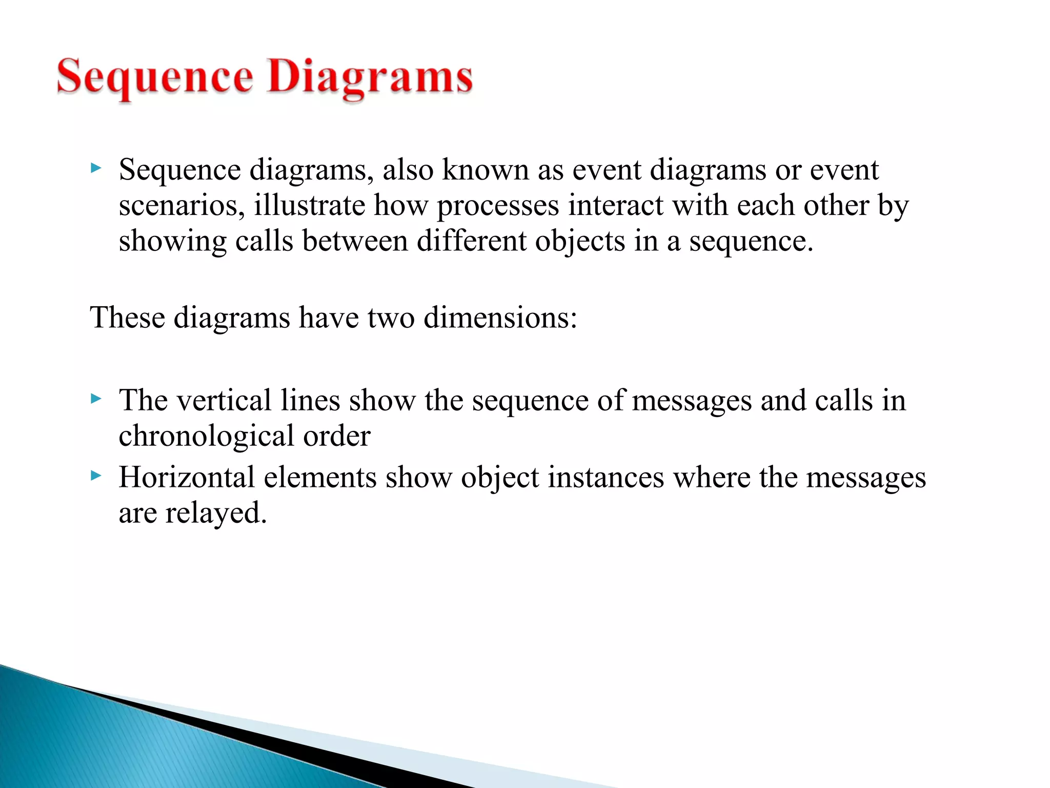  Sequence diagrams, also known as event diagrams or event 
scenarios, illustrate how processes interact with each other by 
showing calls between different objects in a sequence. 
These diagrams have two dimensions: 
 The vertical lines show the sequence of messages and calls in 
chronological order 
 Horizontal elements show object instances where the messages 
are relayed. 
 