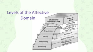 Unit-3_Authentic-Assessment-of-the-Affective-Domain.pdf
