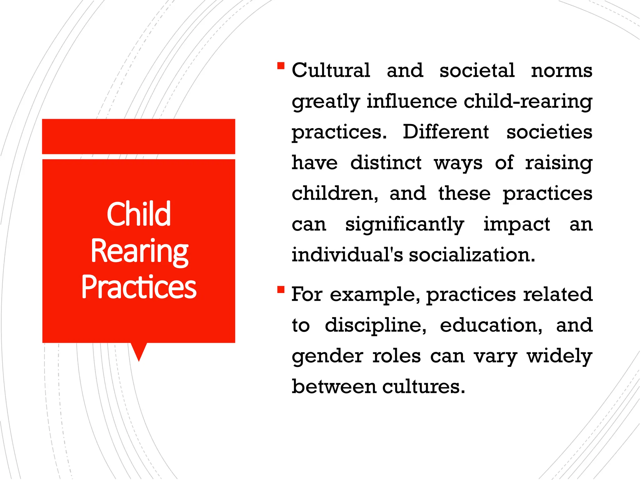 Unit-3 B.Ed (101) Concept of Socialization.pptx
