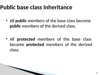 32
Public base class Inheritance
• All public members of the base class become
public members of the derived class.
• All protected members of the base class
become protected members of the derived
class.
 