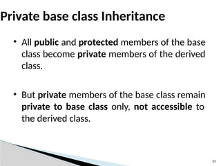 33
Private base class Inheritance
• All public and protected members of the base
class become private members of the derived
class.
• But private members of the base class remain
private to base class only, not accessible to
the derived class.
 