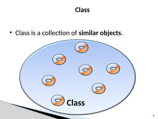 9
Class
• Class is a collection of similar objects.
Class
 