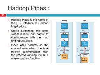 Unit-3_BDA.ppt