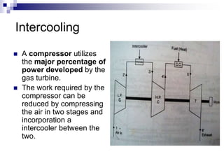 Basics of Gas Turbine Power Plant | PPTX