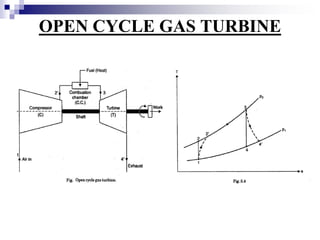 Basics of Gas Turbine Power Plant | PPTX