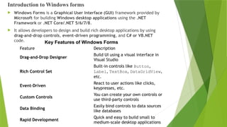Introduction to Windows forms
 Windows Forms is a Graphical User Interface (GUI) framework provided by
Microsoft for building Windows desktop applications using the .NET
Framework or .NET Core/.NET 5/6/7/8.
 It allows developers to design and build rich desktop applications by using
drag-and-drop controls, event-driven programming, and C# or VB.NET
code.
Feature Description
Drag-and-Drop Designer
Build UI using a visual interface in
Visual Studio
Rich Control Set
Built-in controls like Button,
Label, TextBox, DataGridView,
etc.
Event-Driven
React to user actions like clicks,
keypresses, etc.
Custom Controls
You can create your own controls or
use third-party controls
Data Binding
Easily bind controls to data sources
like databases
Rapid Development
Quick and easy to build small to
medium-scale desktop applications
Key Features of Windows Forms
 