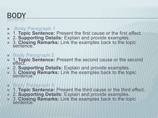 Conclusion1. Restate the thesis statement.2. Offer a solution or share insight.